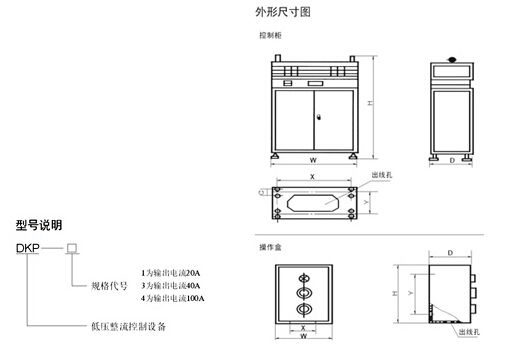 DKP、STQL系列整流控制設(shè)備
